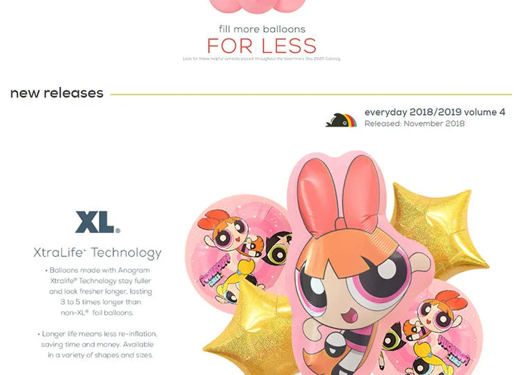 The Powerpuff Girls Aluminum Foil Balloons Blossom Helium Air Globos Birthday Party Decorations Baby Shower Kids Toy Photo Props