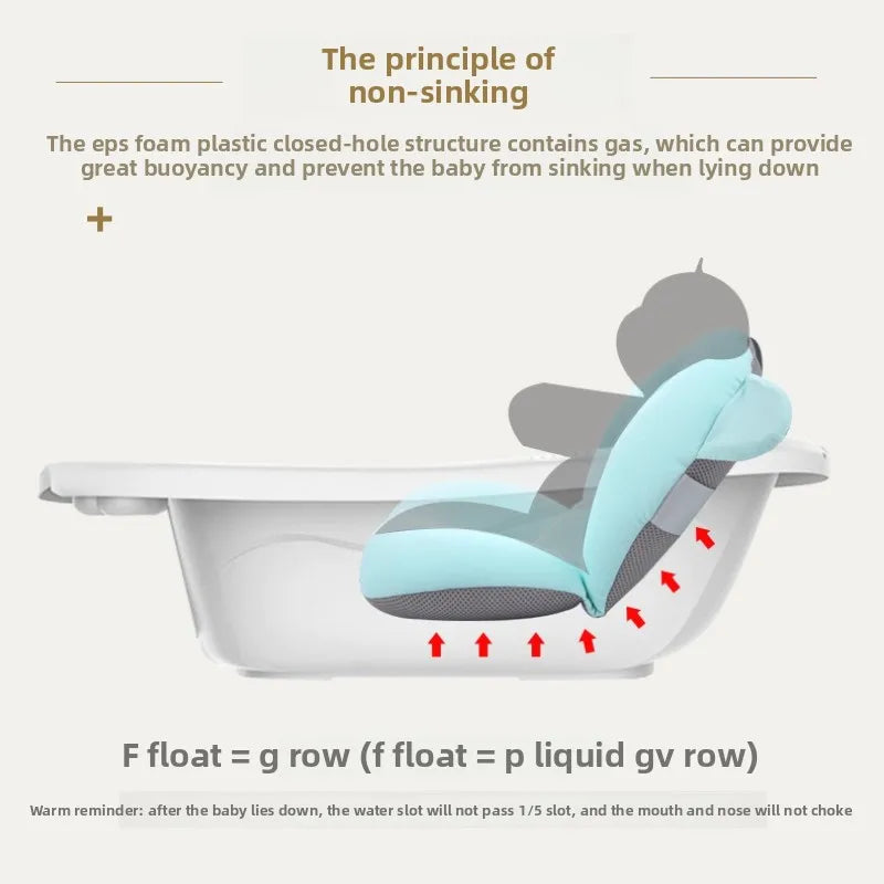 Baby Shower Lying Down Stand Newborn Baby Bath Net Bathtub Sponge Suspended Bath Pad Universal Mesh Bag Does Not Include Basin