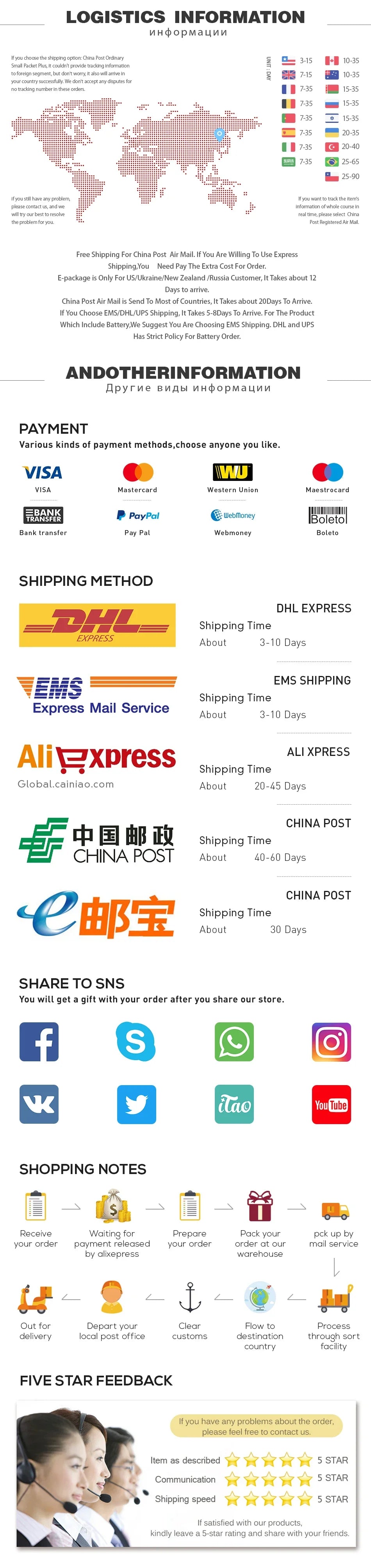 12pcs 12 Inch Batman Latex Balloons Birthday Party Decorations Superhero Globos Toys for Kids Baby Shower Boys Party Supplies